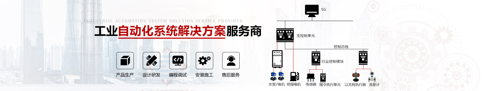 自動(dòng)化系統(tǒng)解決方案