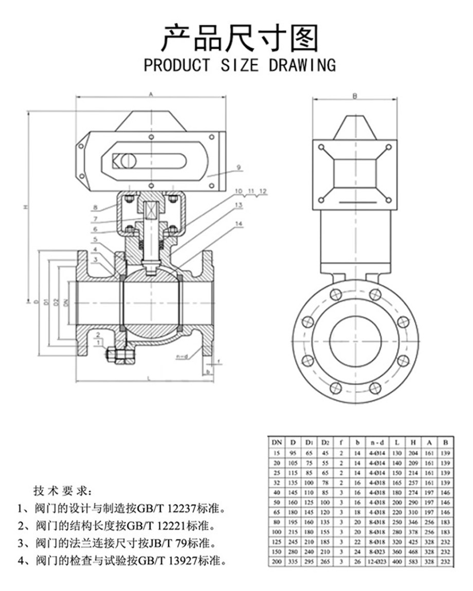 電動鑄鋼法蘭式連接球閥.jpg